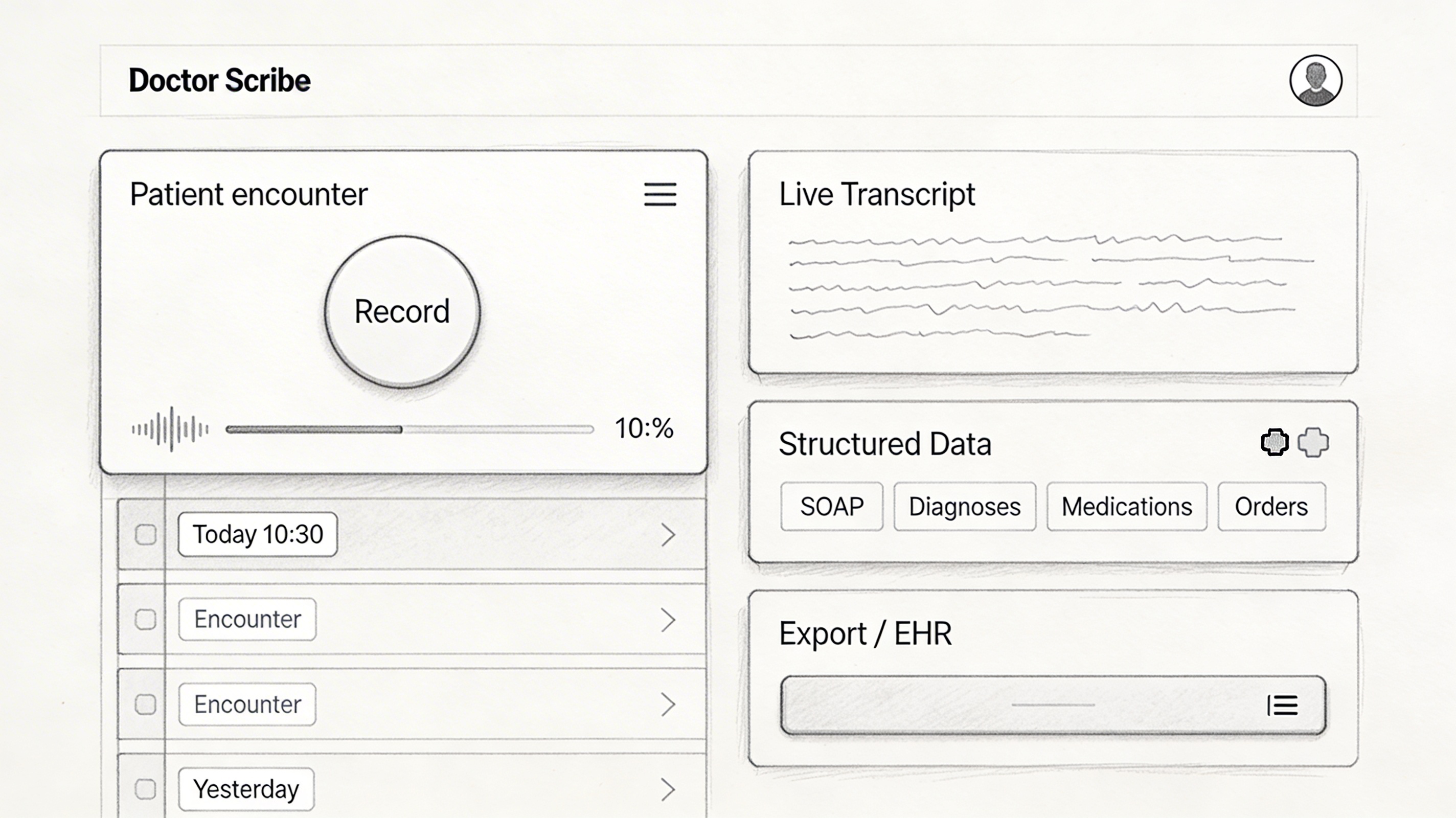 Building a GP Doctor Scribe: The Problem Worth Solving